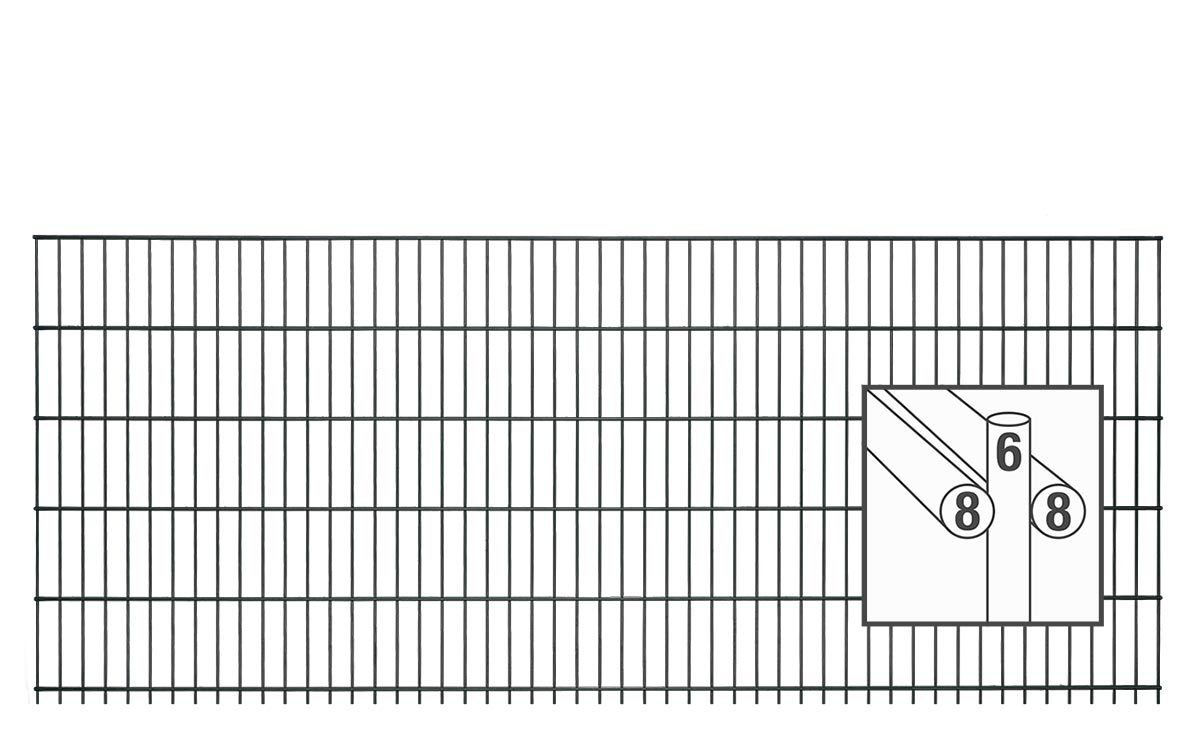 40-meter double wire fencing panels 8/6/8 with posts, showcasing premium quality and sturdy design, made in Germany.