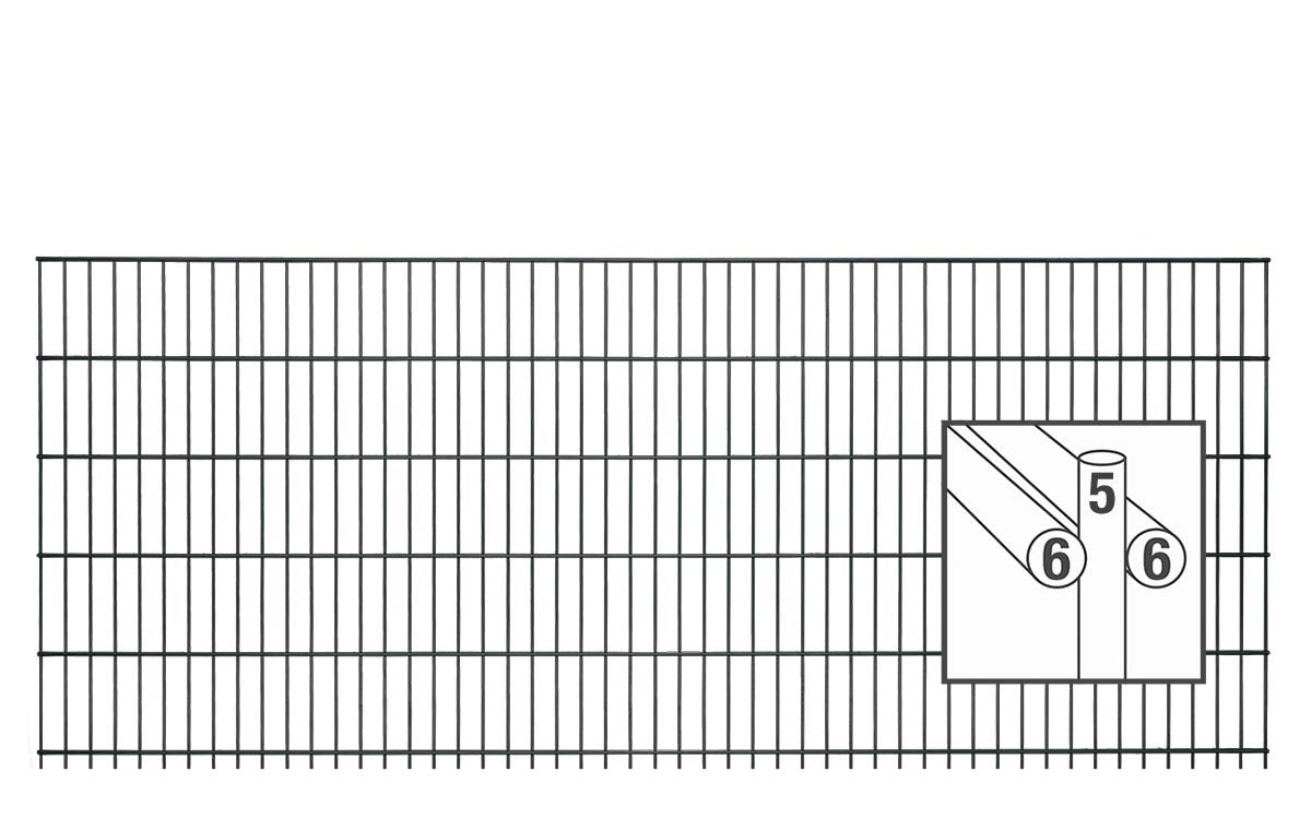 Doppelstabmatten Zaunpaket 10 m mit Pfosten, Premiumqualität, in Schwarz, Made in Germany, von Zaunpaket24